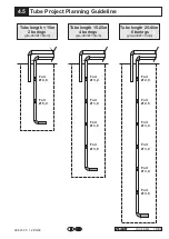 Preview for 21 page of D+H LSC 44-M4 Instructions For Use Manual