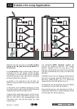 Preview for 7 page of D+H LSC-M Series Instructions For Use Manual