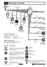 Предварительный просмотр 13 страницы D+H LSC-M Series Instructions For Use Manual