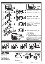 Предварительный просмотр 2 страницы D+H RCM 024-11-U Original Instructions