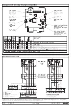 Preview for 2 page of D+H RT BE42-ST Original Instructions