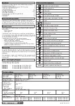 Предварительный просмотр 2 страницы D+H RZN 43-E Series Instructions For Use Manual