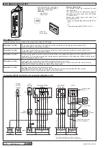 Предварительный просмотр 6 страницы D+H RZN 43-E Series Instructions For Use Manual