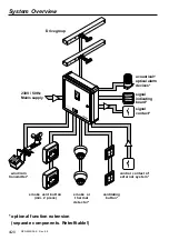 Preview for 4 page of D+H RZN 4402-K Instructions For Use Manual