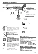 Preview for 9 page of D+H RZN 4402-K Instructions For Use Manual