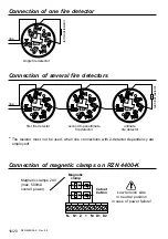 Preview for 16 page of D+H RZN 4402-K Instructions For Use Manual