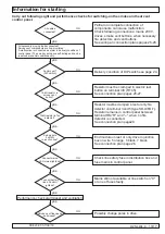 Preview for 13 page of D+H RZN 4404-K V2 Instructions Manual