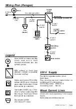 Предварительный просмотр 7 страницы D+H RZN 4416-M Instructions For Use Manual