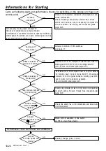 Preview for 16 page of D+H RZN 4416-M Instructions For Use Manual