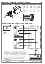 Предварительный просмотр 14 страницы D+H VCD-0203-0250-1-ACB-R Original Instructions Manual