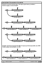 Предварительный просмотр 14 страницы D+H VCD-0204-0x50-1-ACB-M Original Instructions Manual