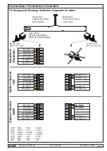 Предварительный просмотр 15 страницы D+H VCD-0204-0x50-1-ACB-M Original Instructions Manual