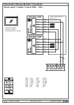 Предварительный просмотр 16 страницы D+H VCD-0204-0x50-1-ACB-M Original Instructions Manual