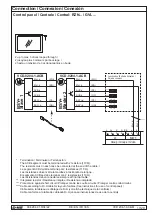 Предварительный просмотр 17 страницы D+H VCD-0204-0x50-1-ACB-M Original Instructions Manual