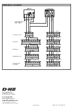 Preview for 2 page of D+H VRS 10 Original Instructions