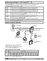 Предварительный просмотр 5 страницы D+H ZP GVL 8408-M Original Instructions Manual