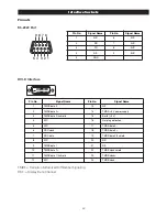 Preview for 34 page of D-ILA D-ILA 1080MF1 Installation And Operation Manual