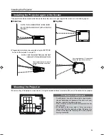 Preview for 15 page of D-ILA FDP-DILA3 Instructions Manual