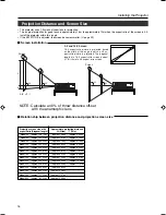 Preview for 16 page of D-ILA FDP-DILA3 Instructions Manual