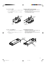 Предварительный просмотр 5 страницы D-ILA GL-M2920Z Installation Manual