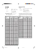 Предварительный просмотр 6 страницы D-ILA GL-M2920Z Installation Manual