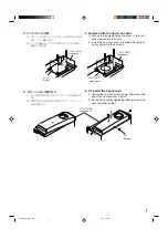 Preview for 5 page of D-ILA GL-M2930SZG Installation Manual