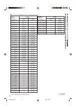 Preview for 8 page of D-ILA GL-M2930SZG Installation Manual