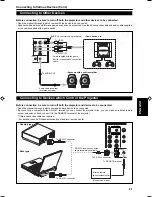 Preview for 22 page of D-ILA ImagePro 9015 Instructions Manual