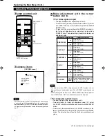 Preview for 41 page of D-ILA ImagePro 9015 Instructions Manual