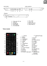 Предварительный просмотр 119 страницы D-JIX PVS 1007-20 BR User Manual