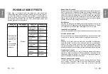 Preview for 11 page of D Light PRO Ultra User Manual