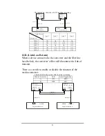 Preview for 8 page of D-Link 1000BASE-TX to 1000BASE-SX/LX Media Converter User Manual
