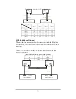 Предварительный просмотр 8 страницы D-Link 1000BASE-TX to 1000BASE-SX/LX Media... User Manual