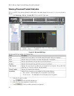 Предварительный просмотр 167 страницы D-Link 3100 24P - DGS Switch - Stackable User Manual