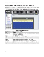 Предварительный просмотр 171 страницы D-Link 3100 24P - DGS Switch - Stackable User Manual