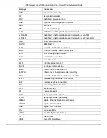 Preview for 8 page of D-Link 5000 Series Cli Reference Manual