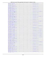 Preview for 274 page of D-Link 5000 Series Cli Reference Manual