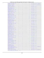 Preview for 276 page of D-Link 5000 Series Cli Reference Manual