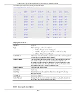 Preview for 311 page of D-Link 5000 Series Cli Reference Manual