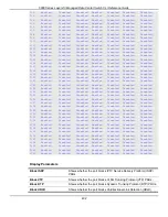 Preview for 408 page of D-Link 5000 Series Cli Reference Manual