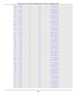 Preview for 427 page of D-Link 5000 Series Cli Reference Manual