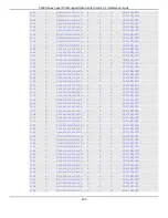 Preview for 429 page of D-Link 5000 Series Cli Reference Manual