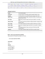 Preview for 493 page of D-Link 5000 Series Cli Reference Manual