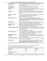 Preview for 788 page of D-Link 5000 Series Cli Reference Manual