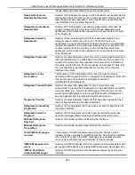 Preview for 854 page of D-Link 5000 Series Cli Reference Manual