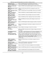 Preview for 855 page of D-Link 5000 Series Cli Reference Manual