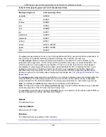 Preview for 1197 page of D-Link 5000 Series Cli Reference Manual