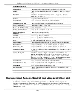 Preview for 1223 page of D-Link 5000 Series Cli Reference Manual