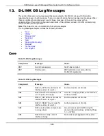 Preview for 1232 page of D-Link 5000 Series Cli Reference Manual