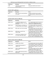 Preview for 1236 page of D-Link 5000 Series Cli Reference Manual